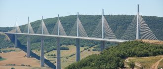 23 червня 2025 року - що можна і не можна робити та яке сьогодні свято