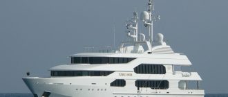 20 червня 2025 року - що можна і не можна робити та яке сьогодні свято