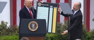 Президент США Трамп оголошує масштабні мита / Кадр з відео