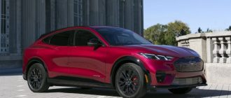 Ford продав удвічі більше електричних Mustang, ніж бензинових
