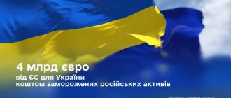 Україна отримала 4 млрд євро від ЄС у День захисників і захисниць