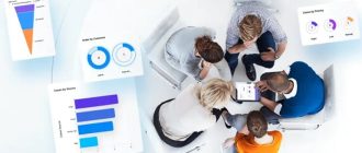 CRM