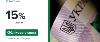 НБУ зберіг облікову ставку на рівні 15%